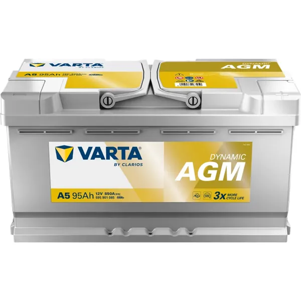 Baterías AGM